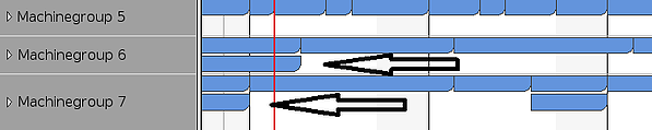Groups in Gantt Chart level 2 optimized