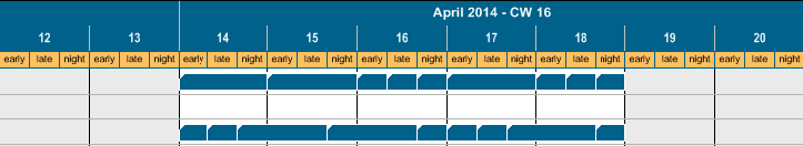 Shift Calendar in Timescale in Gantt Chart