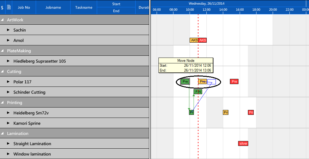 Graphical Functions a Visual Planning Board Should Have #3