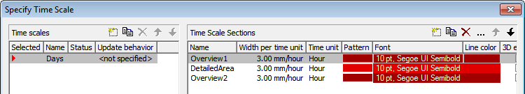 VARCHART XGantt Trick: Magnifiying glass for time scale; step 1