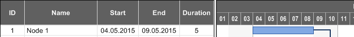 tutorial_calculate_enddates1