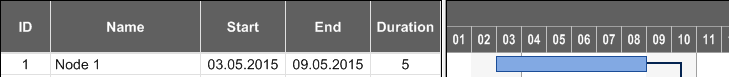 tutorial_calculate_enddates2