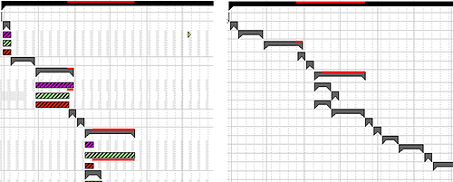 Gantt Chart Best Practice - Visual Alerts - Screenshot 3