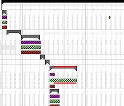 Gantt Chart Best Practice - Visual Alerts - Screenshot 2