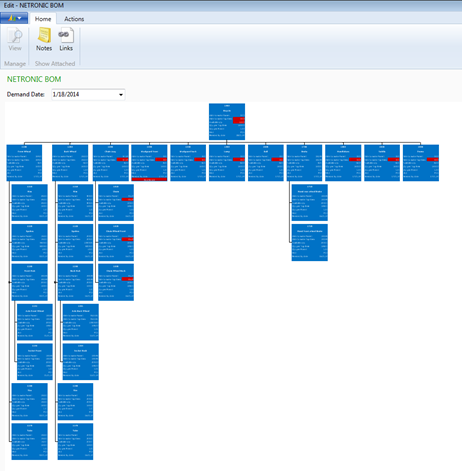 Dynamics NAV manufacturing - visual BOM