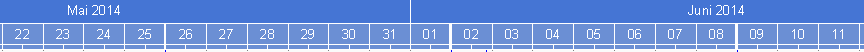 TS_resolution3