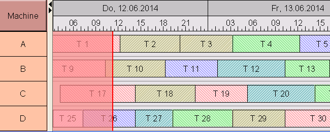 JG_3.1_New_verschieben_von_task