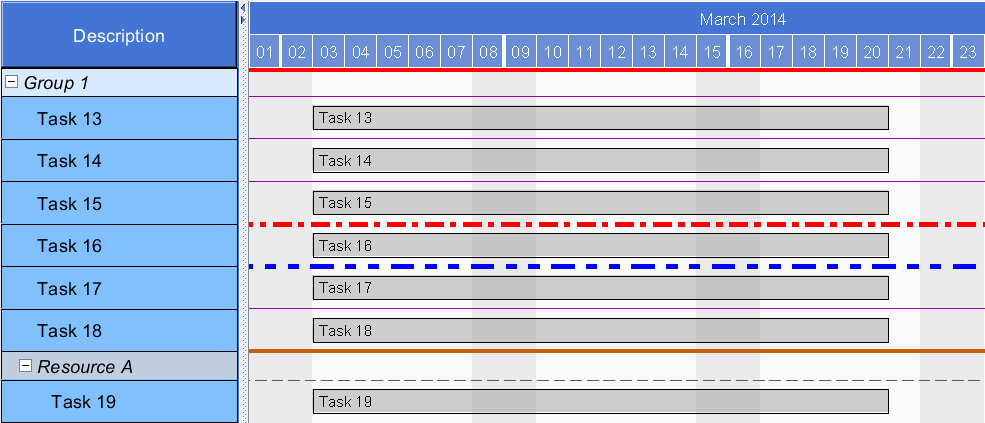 Java Gantt Diagramm Control , Die Vor- und Nachteile von Gantt ...