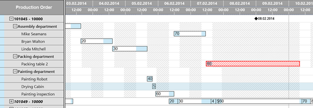 Gantt_Chart_Tip_1_-_Screenshot1