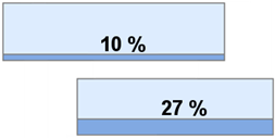 Gantt_Chart_Tip_3_-_Screenshot4