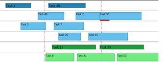 Gantt_Chart_Tip_1_-_Screenshot4