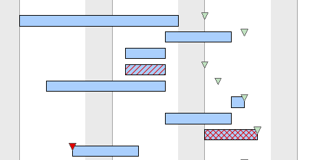 Gantt_Chart_Tip_1_-_Screenshot3