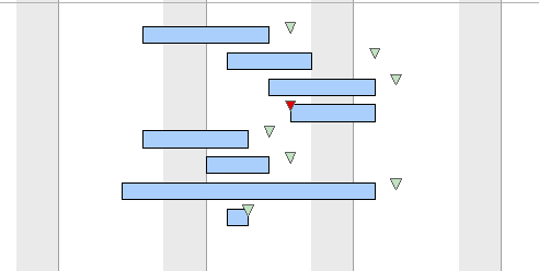 Gantt_Chart_Tip_1_-_Screenshot2