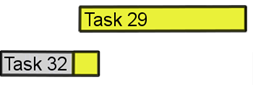 Gantt_Chart_Tip_3_-_Screenshot2