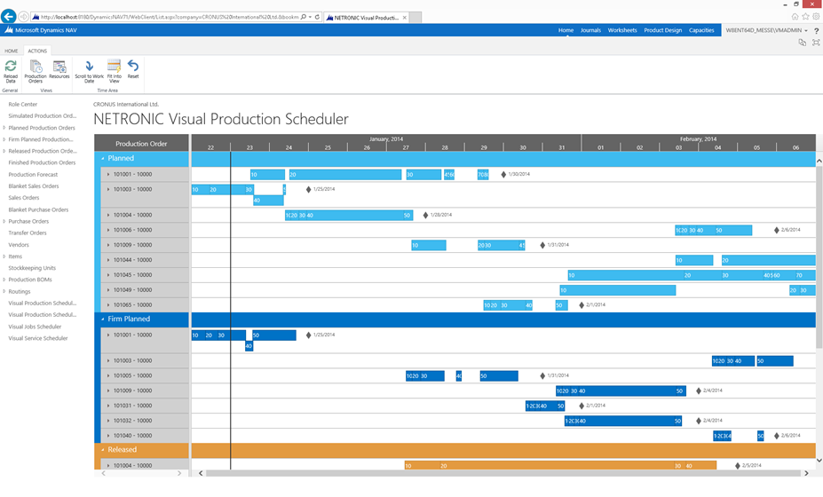 Scheduler service для чего. Schedule service. Визуал продакшн. Visual Production перевод.