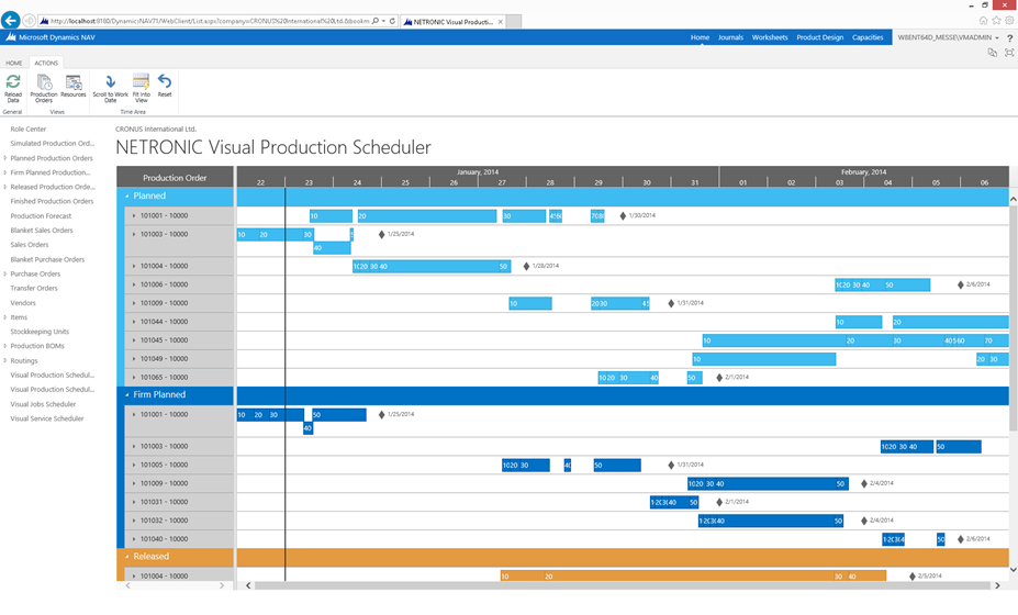 Service schedules. Scheduler service для чего. Schedule service. Визуал продакшн. Visual Production перевод.