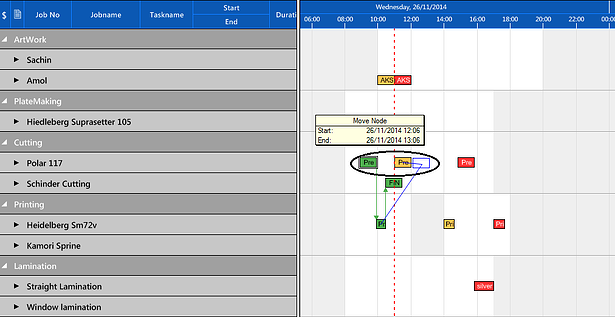 Visual Planning Board Interaction