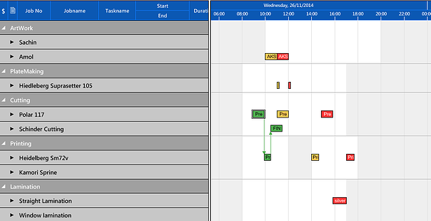 Visual Planning Board Individual Calendar Settings