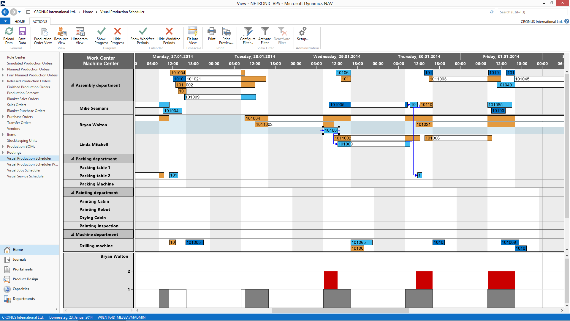 Visual Production Scheduler: Resource View
