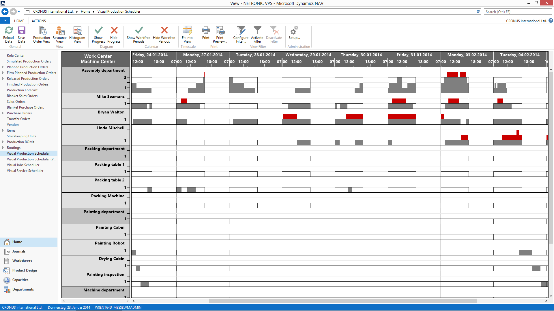 Visual Production Scheduler: Capacity View