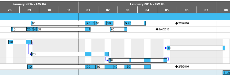 DynamicsNAVTip-VisualProductionSchedulerTutorial1-3