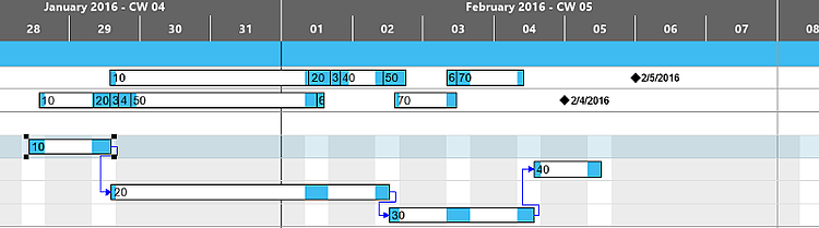 Visual Scheduling Of Production Capacity Deviations - 3