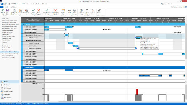 Visual Production Scheduler