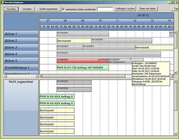 NETRONIC VARCHART XGantt und Dynamics NAV Werkstattplaner NETRONIC VARCHART XGantt und Dynamics NAV Werkstattplaner