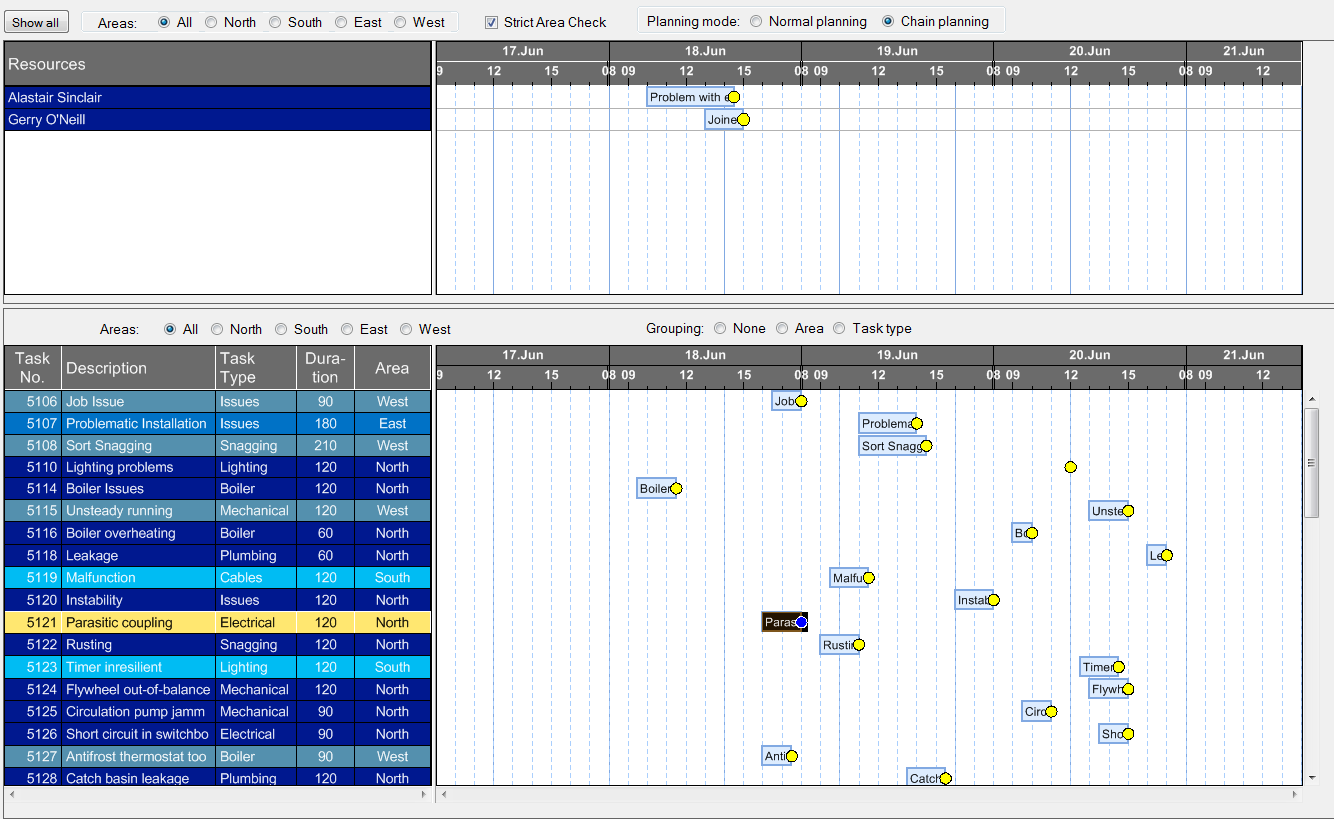 Visualizing a service plan with interactive Gantt chart