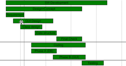 Gantt Chart Tip 1 - Image 1