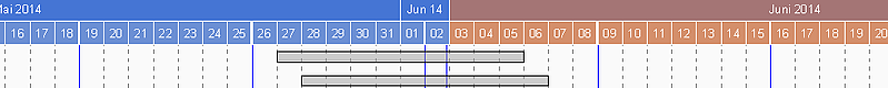 TS_sections