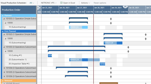 VPS-compact layout