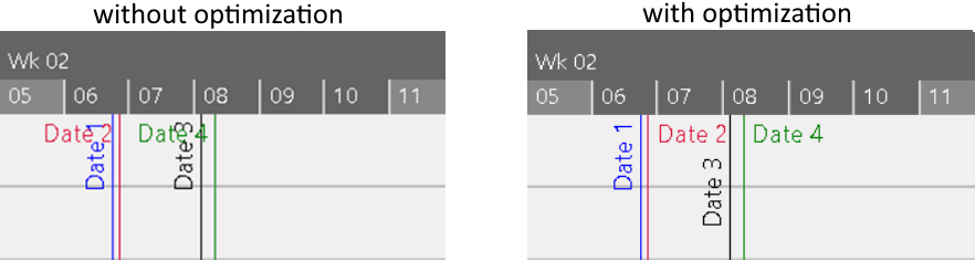 Visual Scheduling Widget for HTML5 - date line optimization 3