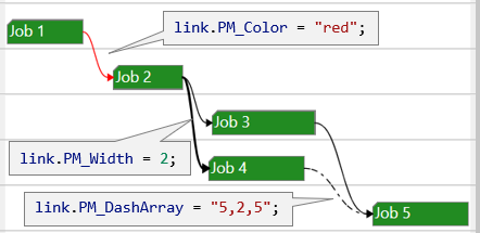 HTML5çç¹å¾ä¸çä¸å龿¥å¯è§å