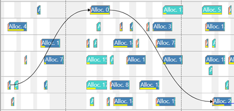 Visual Scheduling Widget for HTML5 Gantt charts with curved link lines