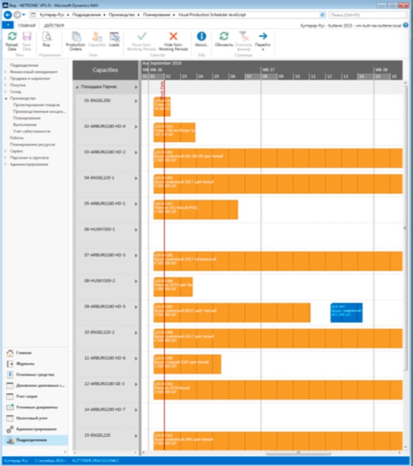 Kutterer ru reference for Visual Production Scheduler