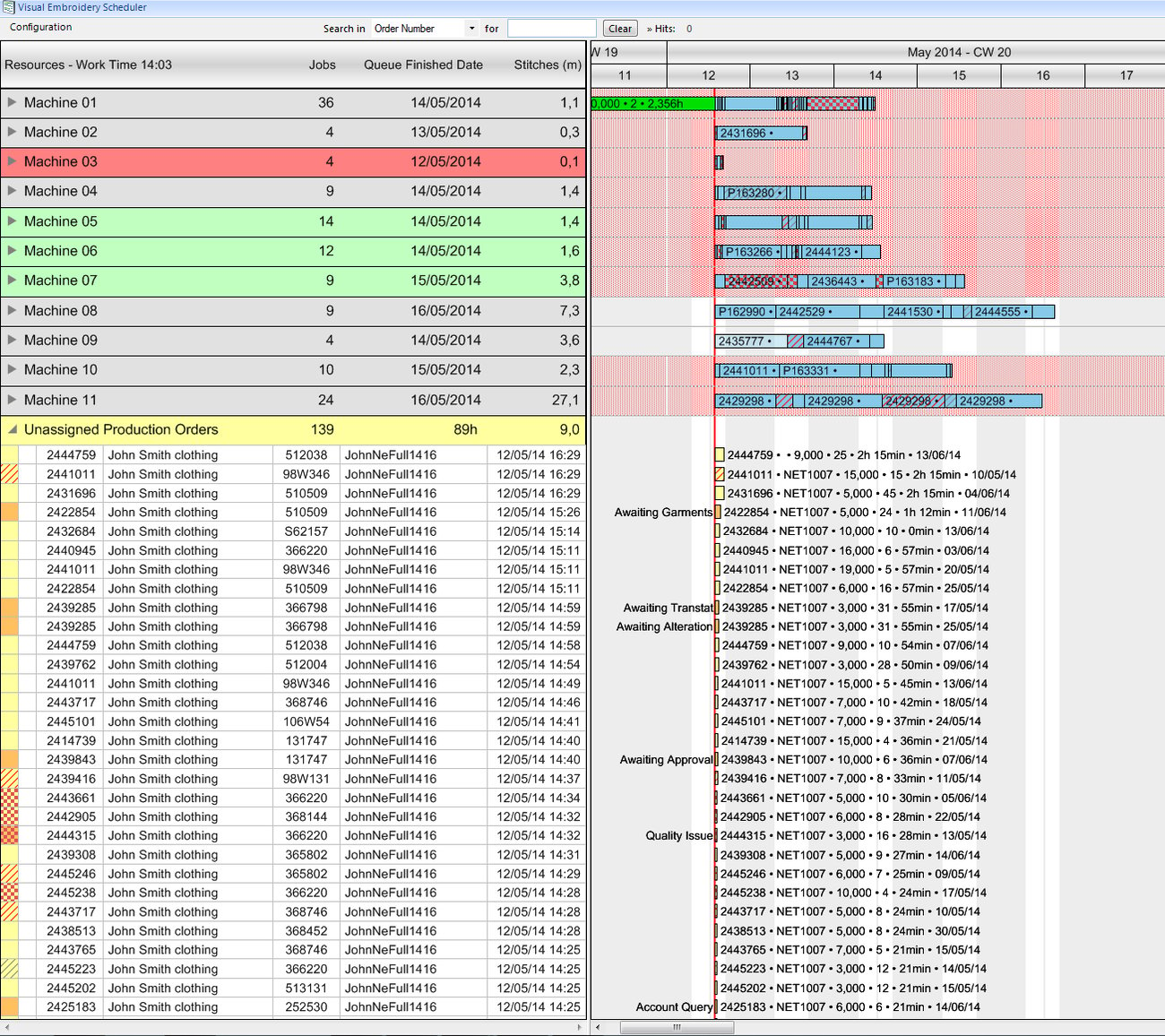 Order Backlog focused on daily planning