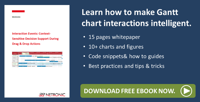 Free Download of Whitepaper: Interaction Events