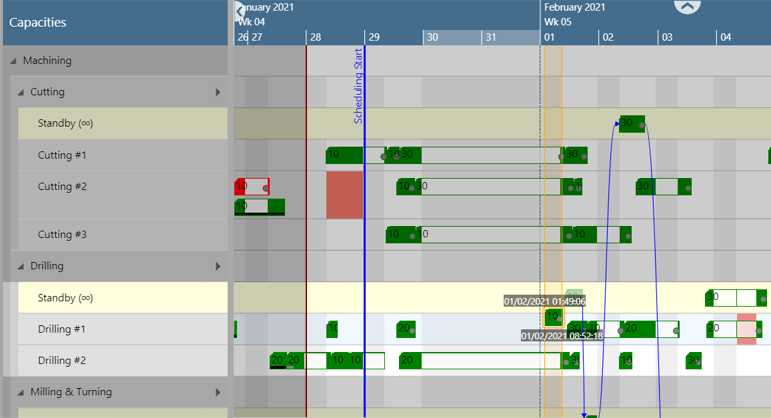 Scheduling options in the Visual Advanced Production Scheduler (VAPS)
