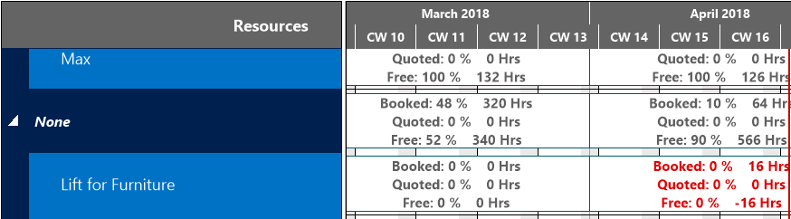 Resource_Capacity_View_4