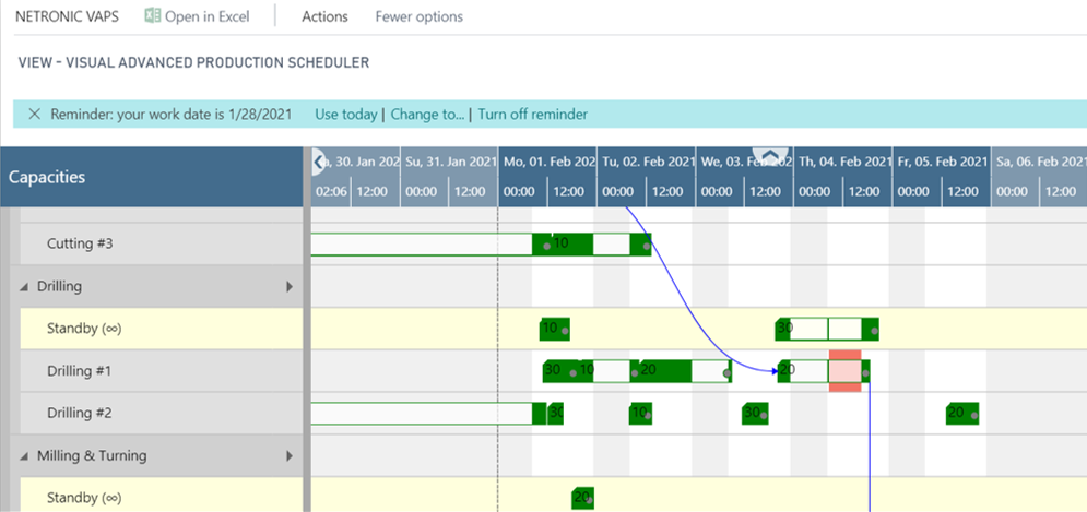 How to do proper resource scheduling when your machine breaks down