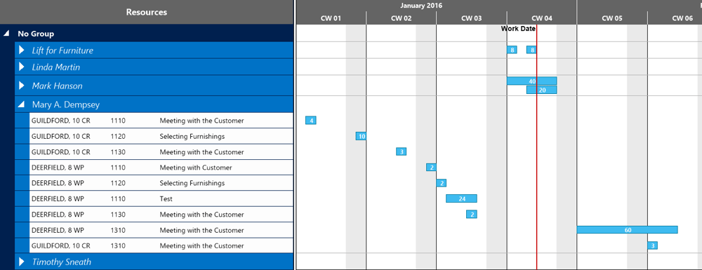 Microsoft Dynamics NAV: Graphical planning boards viusalize planning logic