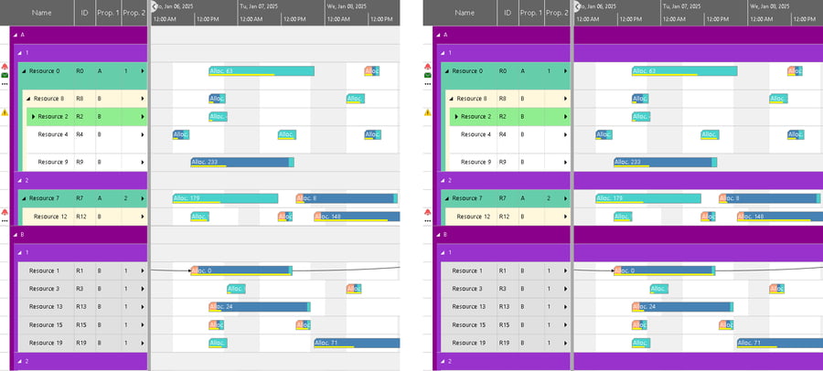 Color table rows in HTML5 JavaScript Gantt charts