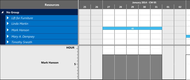 Visual Jobs Scheduler: Distribution of job planning line based on resource capacity 
