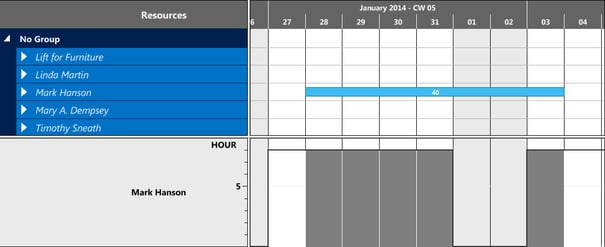  Visual Jobs Scheduler for NAV automatically considers work free periods