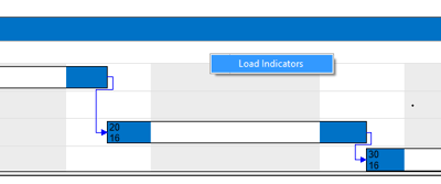 Visual Production Scheduler for Microsoft Dynamics NAV Feature load indicators