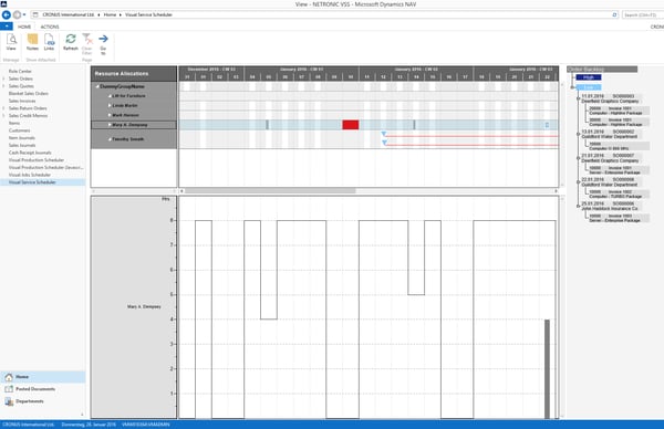 Visual Service Scheduler Double Allocation Visualization