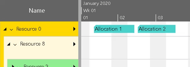Visual Scheduling Widget release 5.2 - visualization of resource allocation