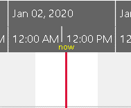 Top center oriented labeling of date line of Visual Scheduling Widget