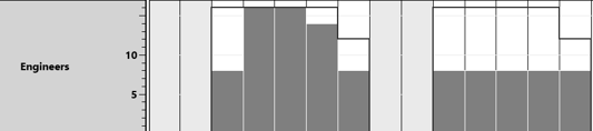 histogram_dummy_resource.png